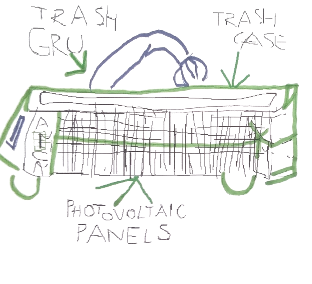 Recycling train : Little Inventors